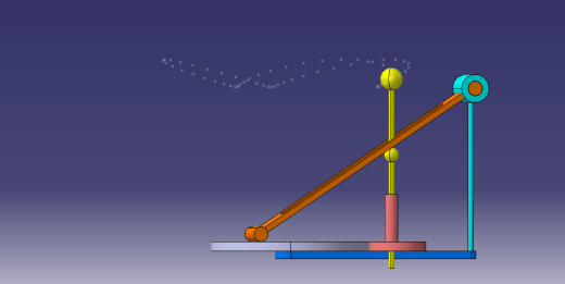 3D 曲线与宏缩略图